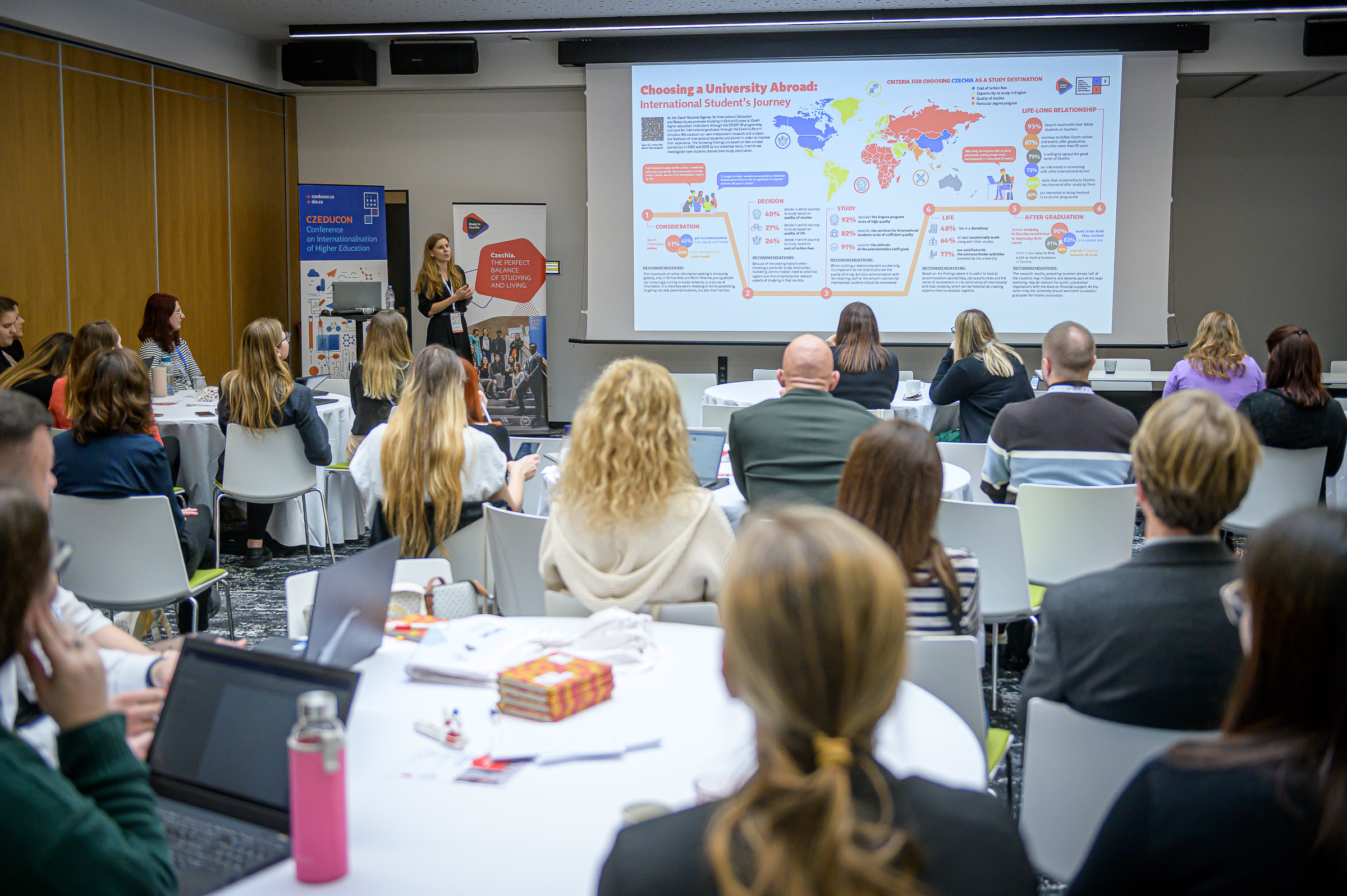 Setkání "kontaktní sítě" iniciativy Study in Czechia. Foto: Petr Zewlakk Vrabec