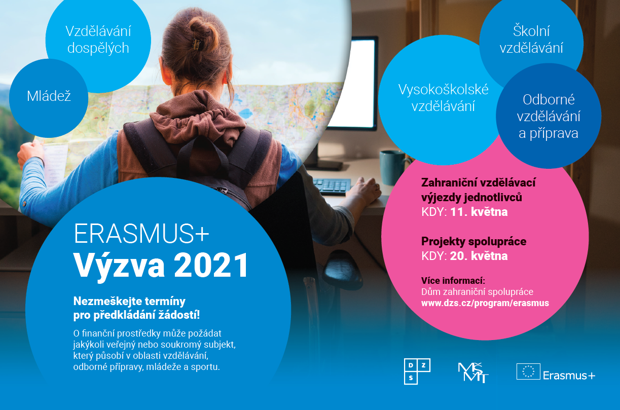 Plakát Výzvy 2021