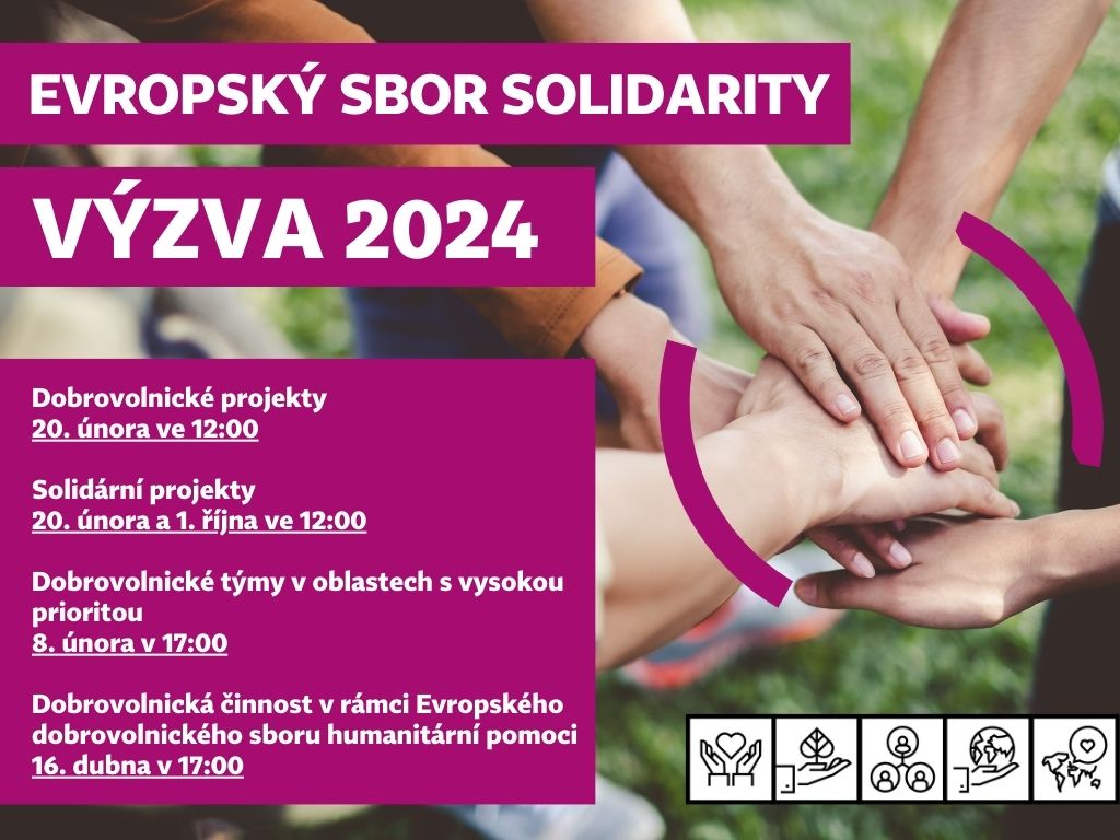 Evropský sbor solidarity výzva 2024