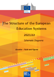 Obrázek studie The Structure of the European Education Systems – 2021/22