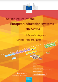 Obrázek studie The structure of the European education systems – 2023/2024