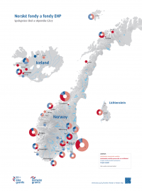 Bilaterální spolupráce – MAPA, Norské fondy a fondy EHP
