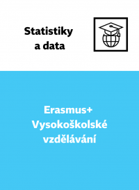 Erasmus+ Vysokoškolské vzdělávání - pracovníci přijíždějící do ČR