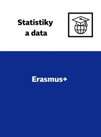 Erasmus+ souhrnné tabulky KA1