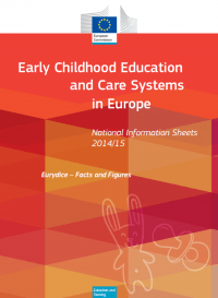 Early Childhood Education and Care Systems in Europe: National Information Sheets – 2014/2015