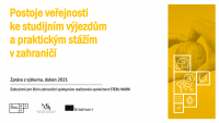 Postoje veřejnosti ke studijním výjezdům a praktickým stážím v zahraničí 2021