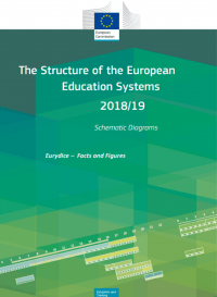 The Structure of the European Education Systems 2018/19: Schematic Diagrams