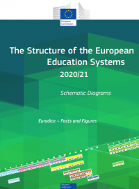 The Structure of the European Education Systems 2020/21: Schematic Diagrams