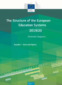 Obrázek publikace The structure of the European education systems 2019/20: Schematic diagrams
