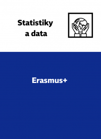 Erasmus+ souhrnné tabulky KA1