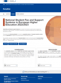 Obrázek interaktivní on-line publikace National Student Fee and Support Systems