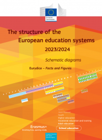 Obrázek studie The structure of the European education systems 2023/24: Schematic diagrams