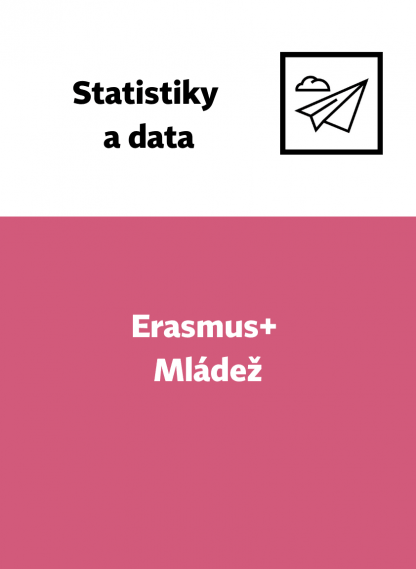 Erasmus+: Mládež - účastníci přijíždějící do ČR