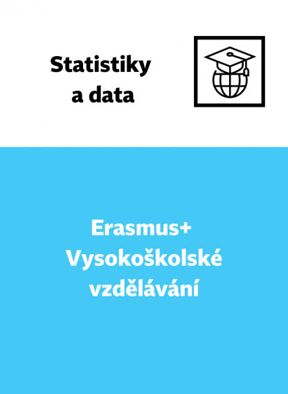 Erasmus+ Vysokoškolské vzdělávání - účastníci vyjíždějící z ČR