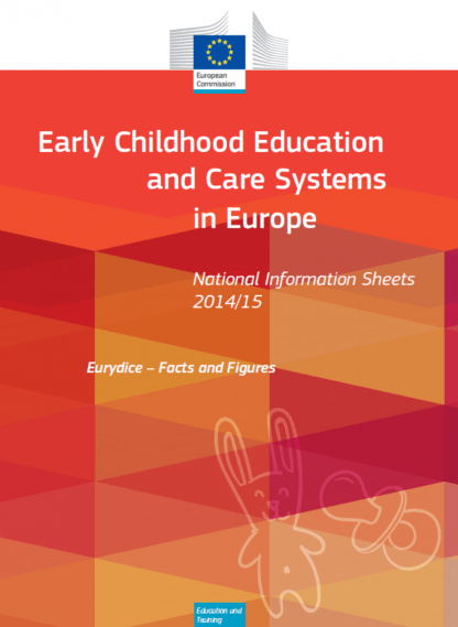 Early Childhood Education and Care Systems in Europe: National Information Sheets – 2014/2015