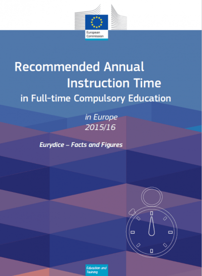 Recommended Annual Instruction Time in Full-time Compulsory Education in Europe – 2015/16