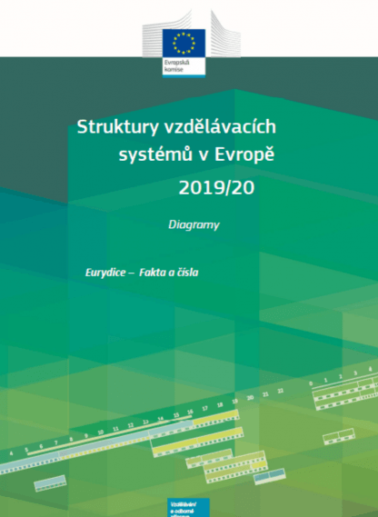 Struktury vzdělávacích systémů v Evropě 2019/20: Diagramy 