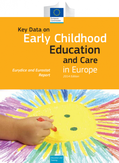 Obrázek publikace Key Data on Early Childhood Education and Care in Europe – 2014 Edition
