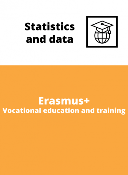 Erasmus+  Vocational education and training - participants departing from CZ