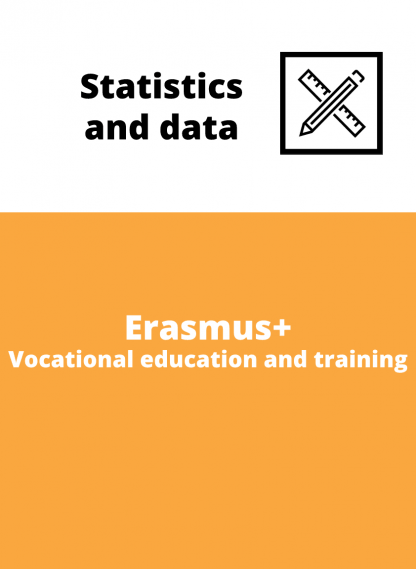 Erasmus+  Vocational education and training - participants arriving to CZ