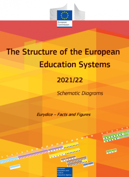 Obrázek studie The structure of the European education systems 2021/22