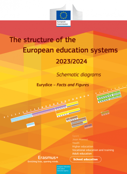 Obrázek studie The structure of the European education systems 2023/24: Schematic diagrams