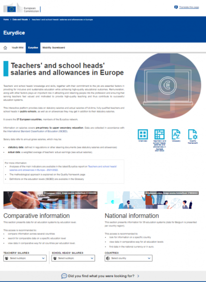 Náhled webové verze zprávy Teachers' and school heads' salaries and allowances in Europe 2021/22 